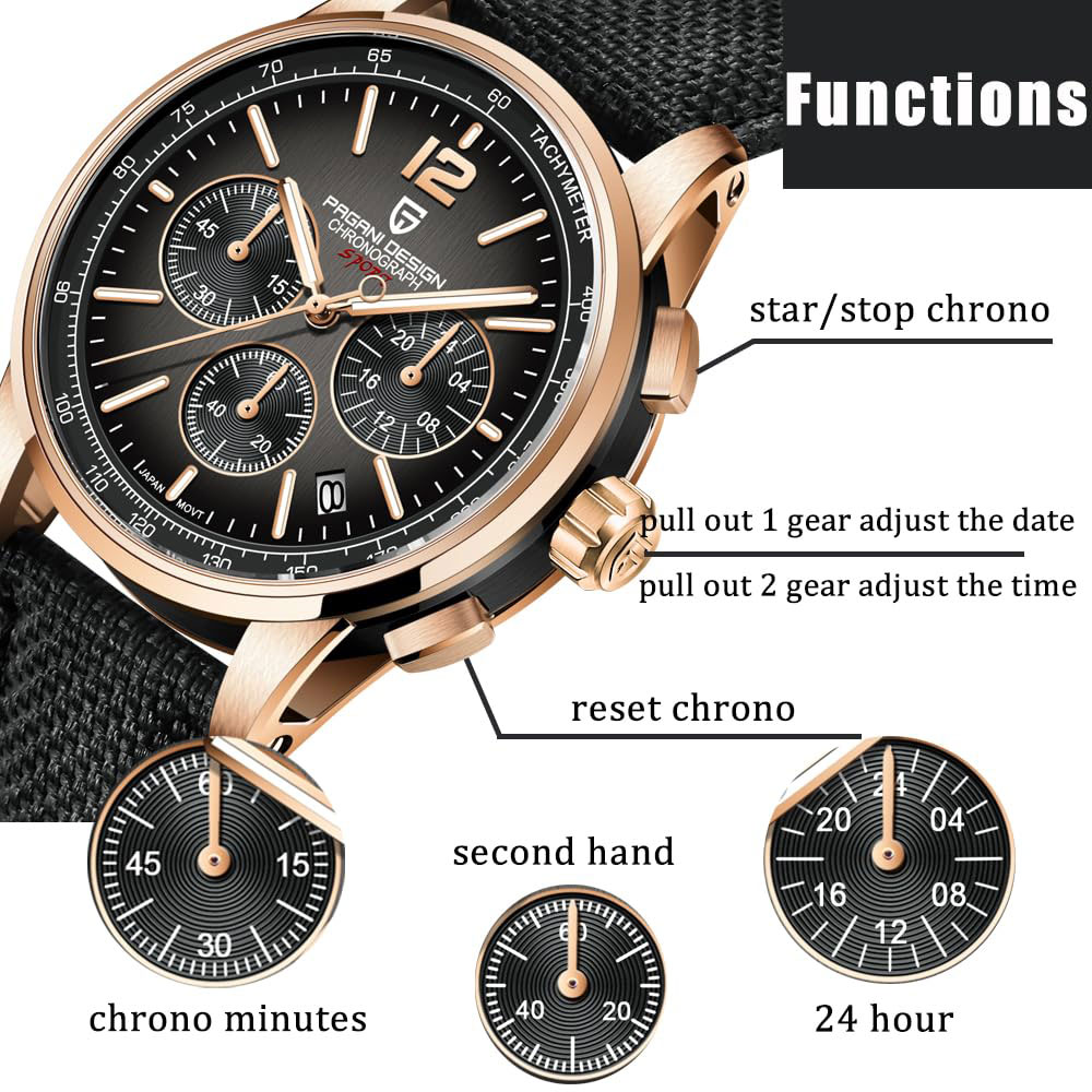 PAGANI DESIGN Nowy Męski Zegar – Luxury Watch Men recenzja i cena