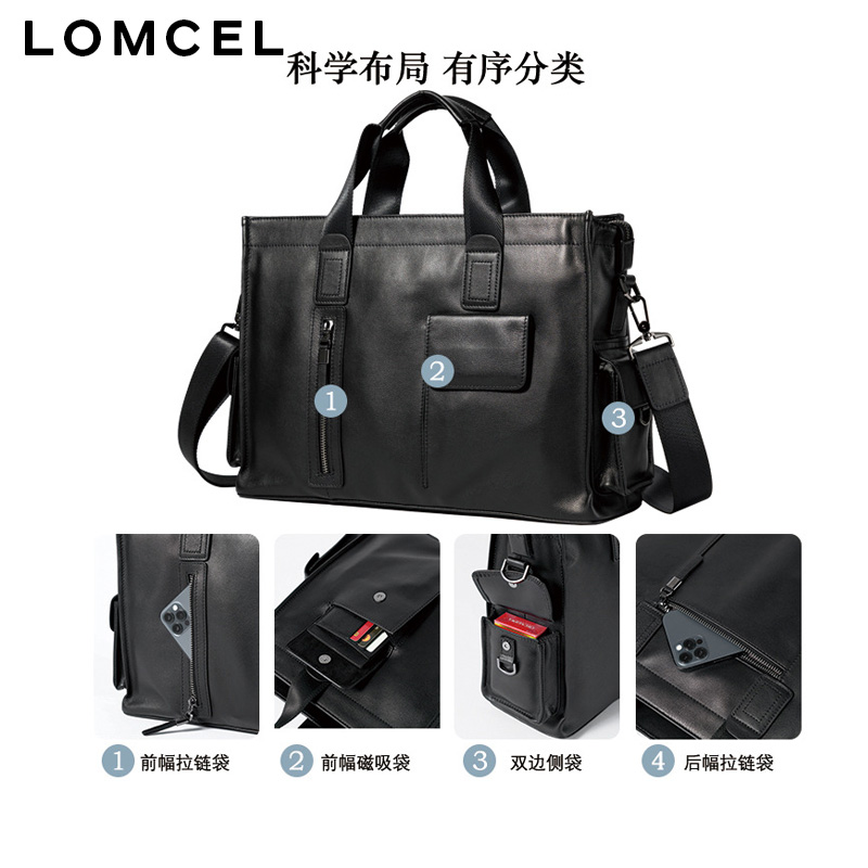 LOMCEL P116 – modna torebka, w – Leather Briefcase recenzja i cena
